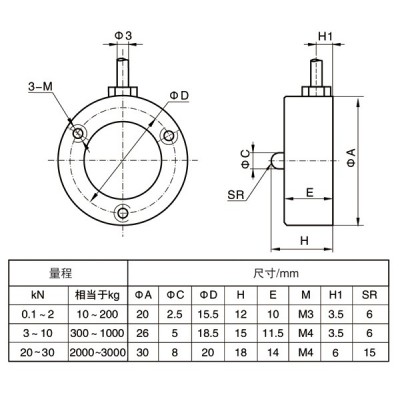NTJH-10微型荷重传感器图4