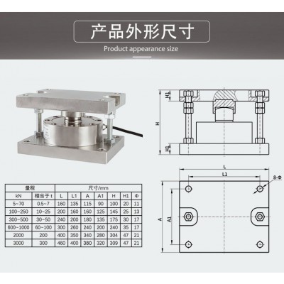 NTJH-4M轮辐式称重模块图3