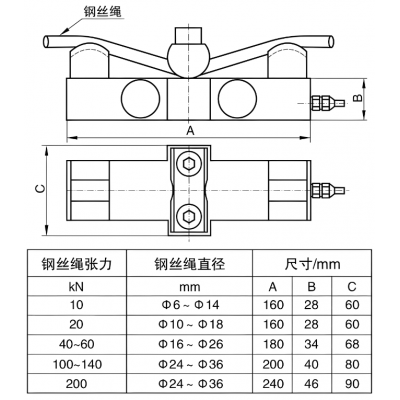 NTJZ-1旁压式张力传感器图3