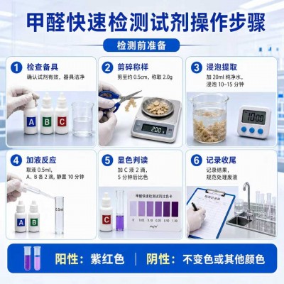 白菜甲醛速测试剂图2