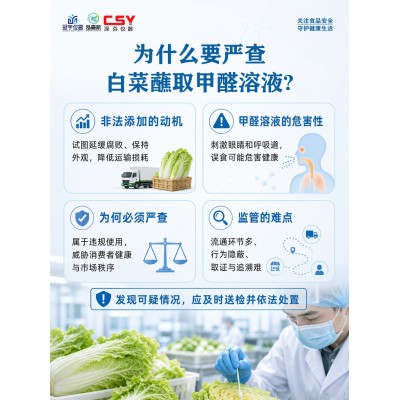 白菜甲醛分析仪图3